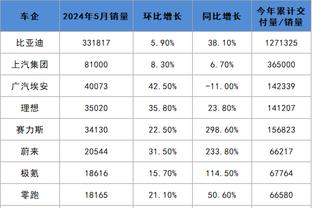 开云手机端截图0