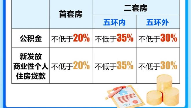 利物浦目前约有3000名员工，去年工资支出3.72亿英镑低于曼城